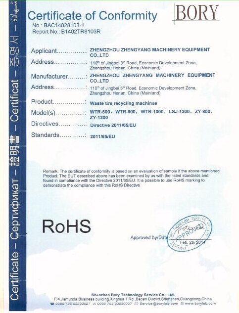 SUNY GROUP Certificate