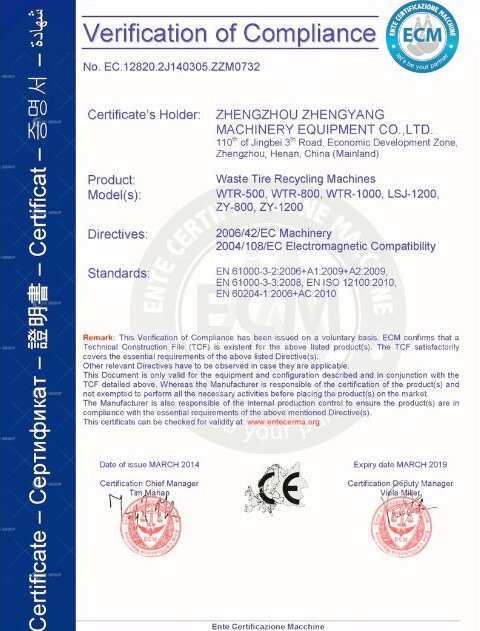 SUNY GROUP Certificate
