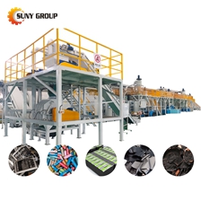 Lithium Battery Recycling Plant
