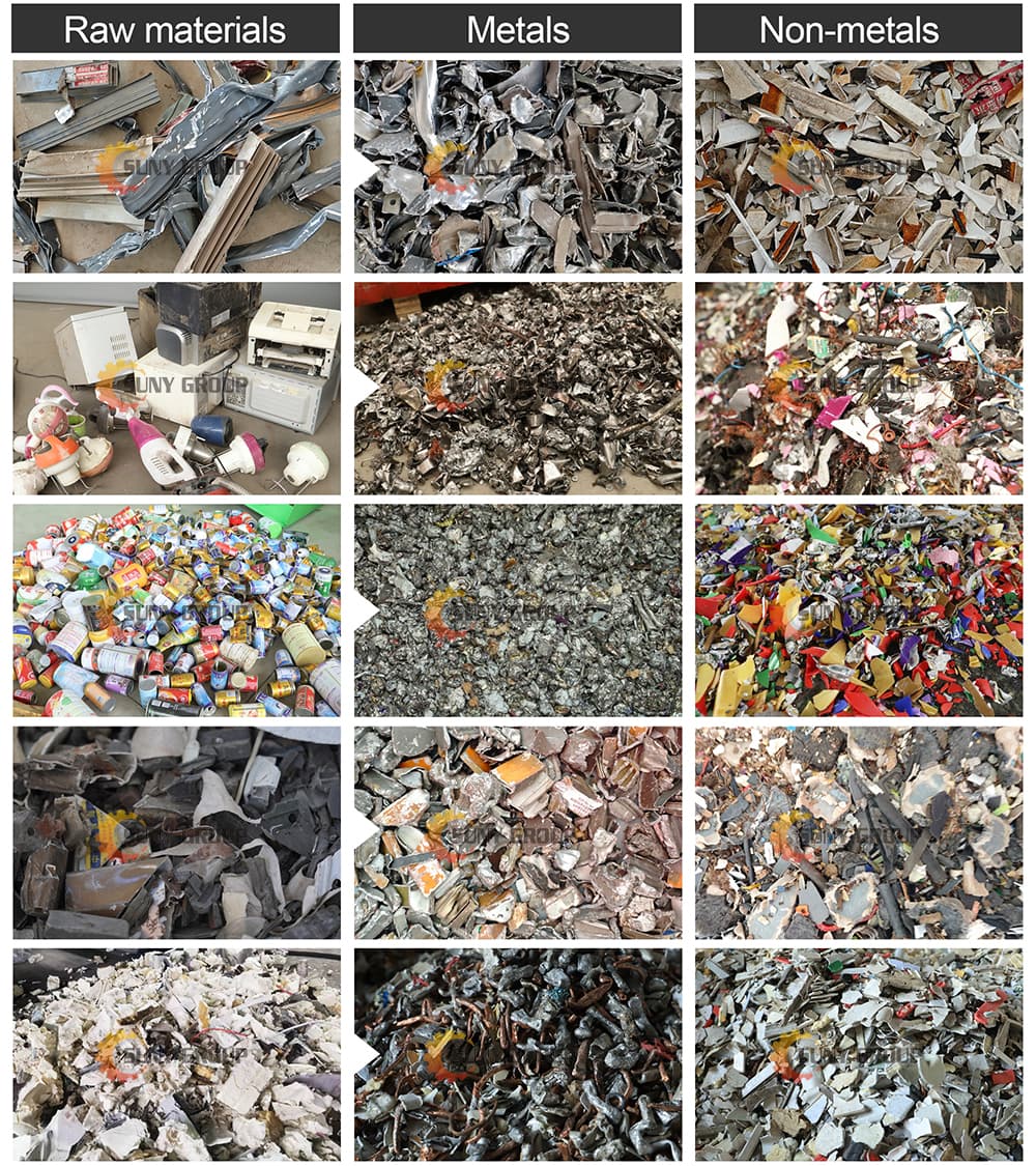 eddy-current-separator raw-material-output