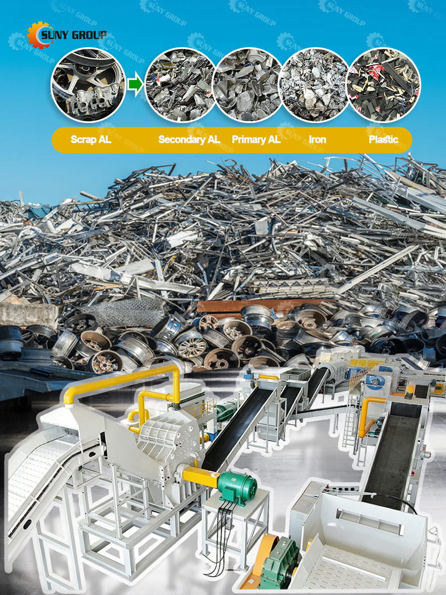 crap aluminum sorting equipment